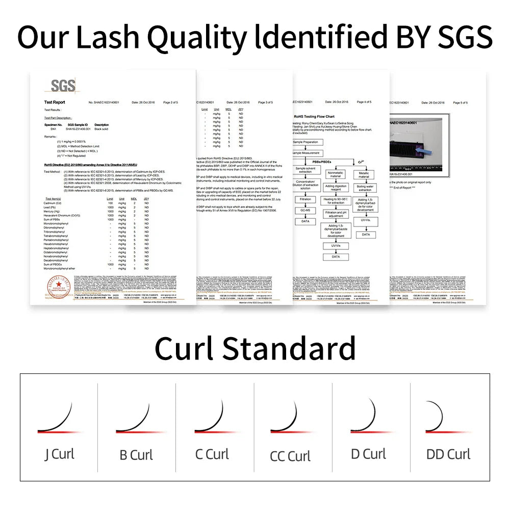 Glamorous Lash Extensions Kit